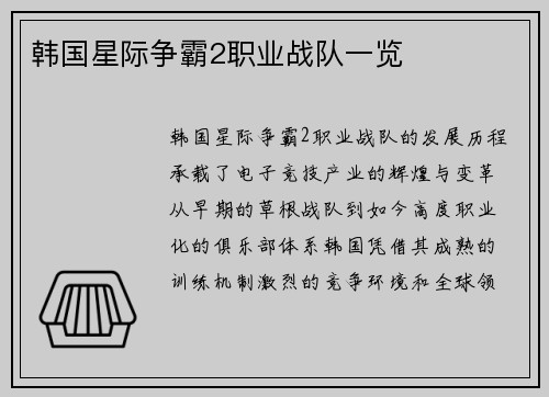 韩国星际争霸2职业战队一览